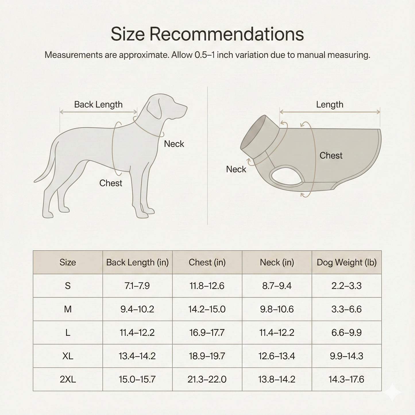 SØRE Dog Rain Jacket